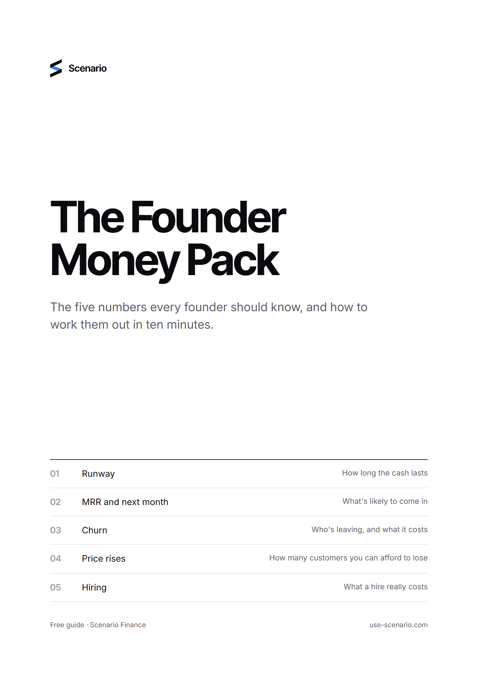 Cover of The Founder Money Pack